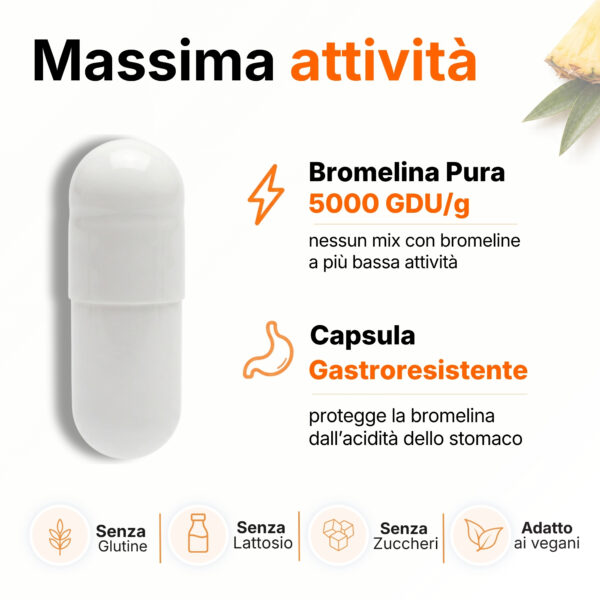 Bromelina 5000 GDU/g