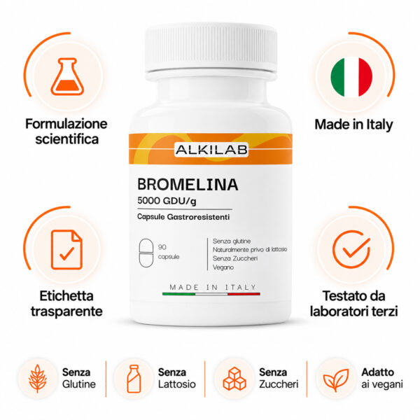 Bromelina 5000 GDU/g