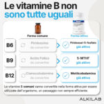Fosfatidilserina con Vitamine B - bioattive